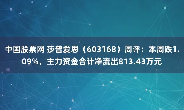 中国股票网 莎普爱思（603168）周评：本周跌1.09%，主力资金合计净流出813.43万元